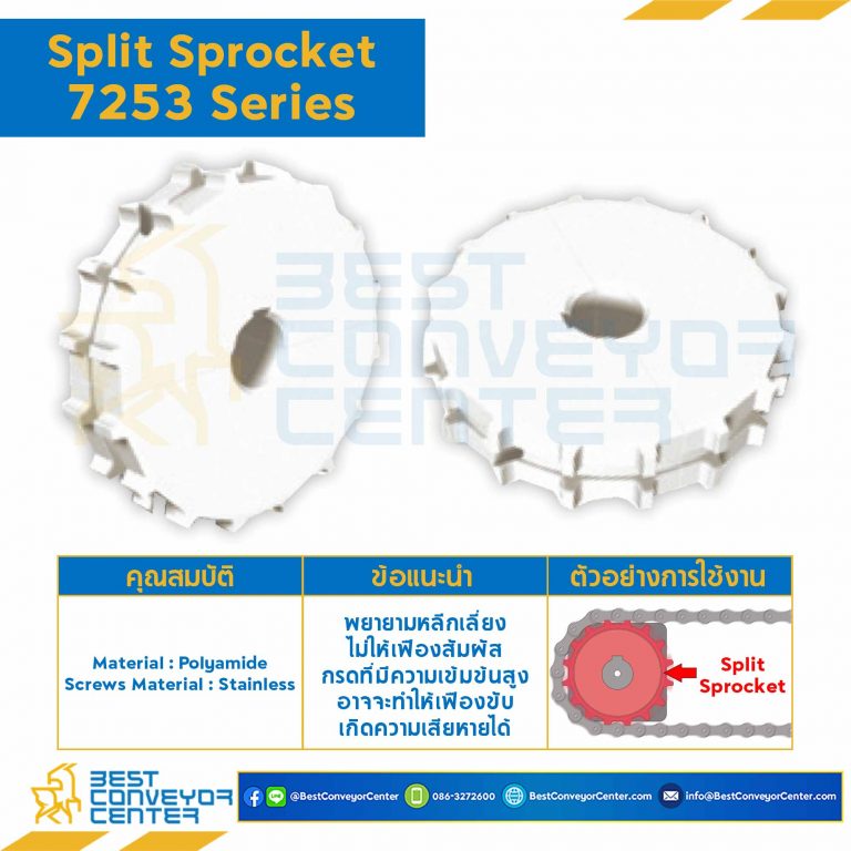 SPROCKET 21Z, BORE 25 MM., DIA 170.4 MM. FOR CHAIN 7253 : 6221371-7253