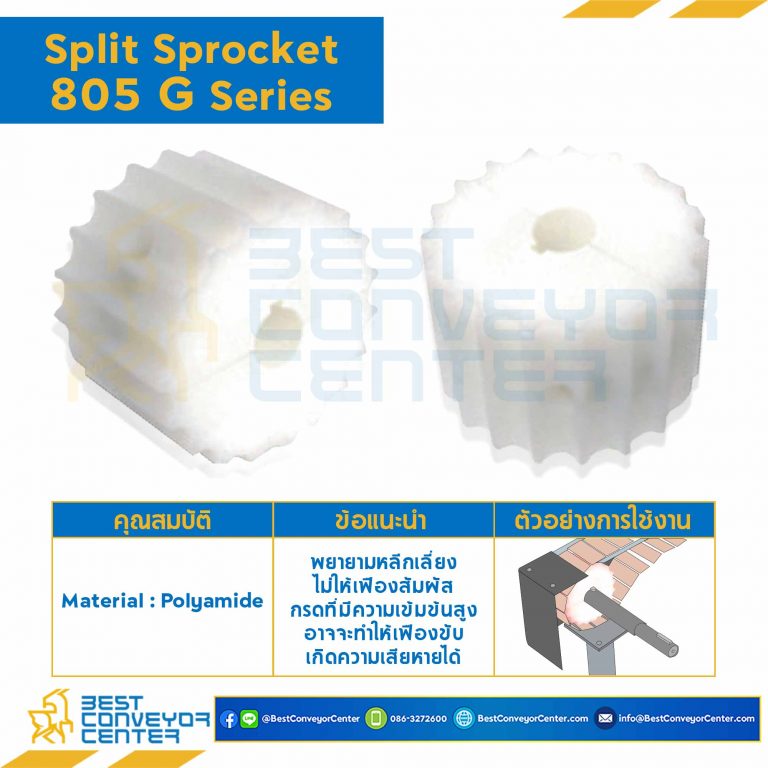 SPROCKET 19Z, BORE 20 MM., DIA 117.34 MM. FOR CHAIN 805 G : 6219420-805 G