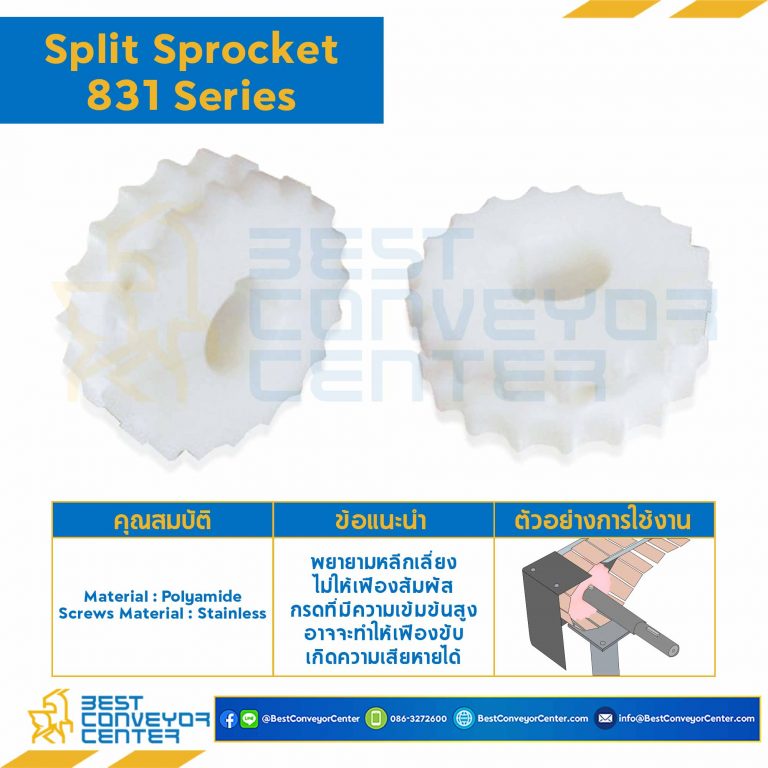 SPROCKET 25Z, BORE 25 MM., DIA 153.20 MM. FOR CHAIN 831 : 6225605-831
