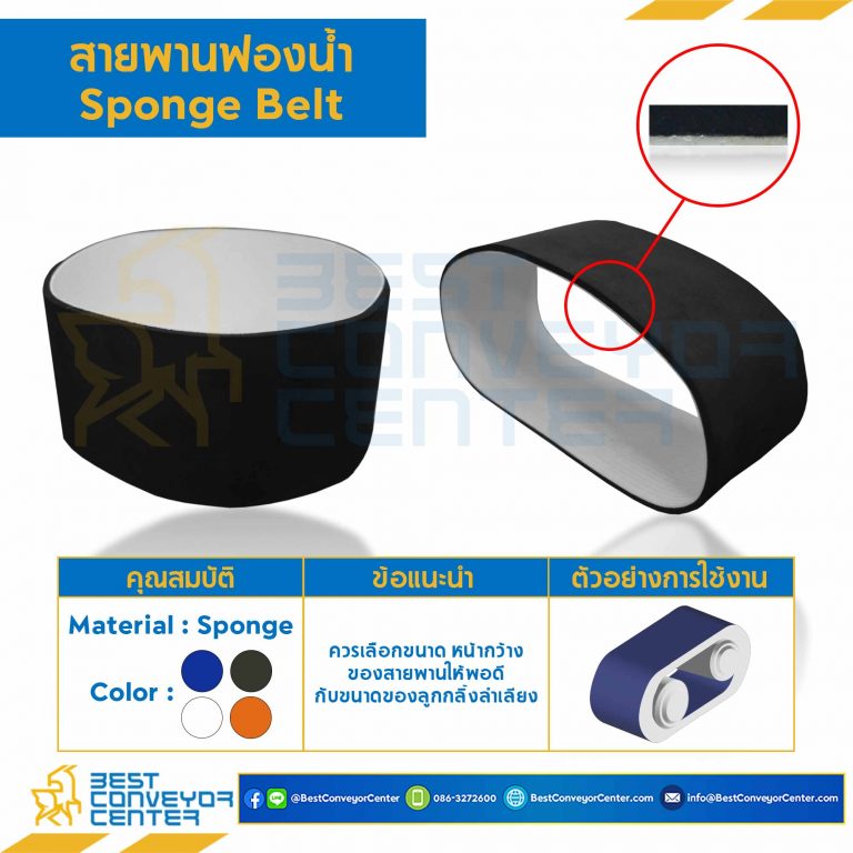 สายพานฟองน้ำ Sponge Belt หนา 1.6 mm. ฟองน้ำหนา 5 mm. 106×695 mm. สีดำ (ต่อกลม) : SP-5-W106xL695-BK