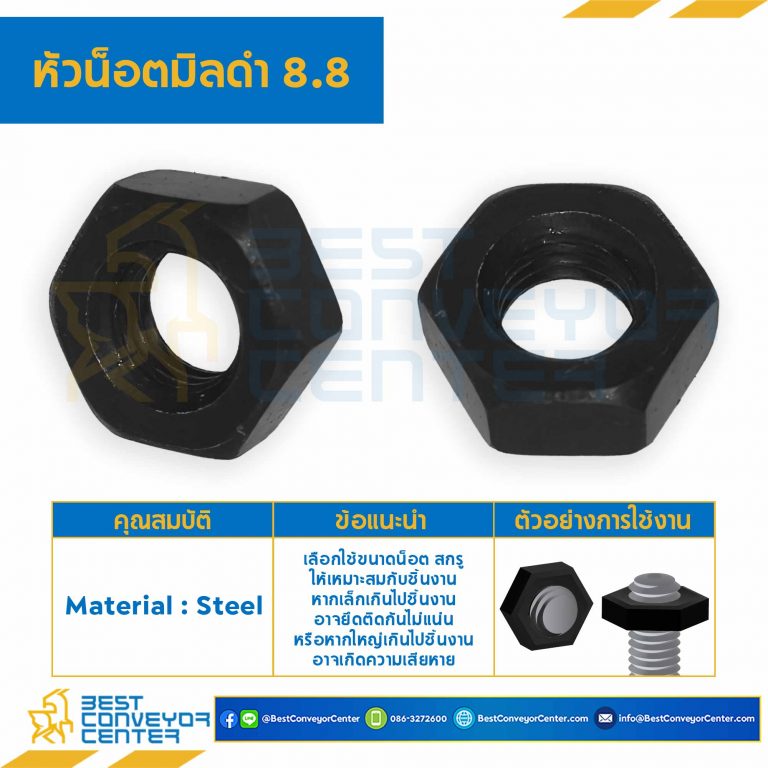 หัวน็อตมิลดำ เหล็กแข็ง เกรด 8.8 ขนาด M30x3.5 ขอบ 46 หนา 24 mm. : HN-C8.8-M30