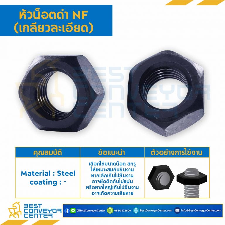หัวน็อตดำ NF (เกลียวละเอียด) ขนาด 1-1/2″ : NF-1-1/2