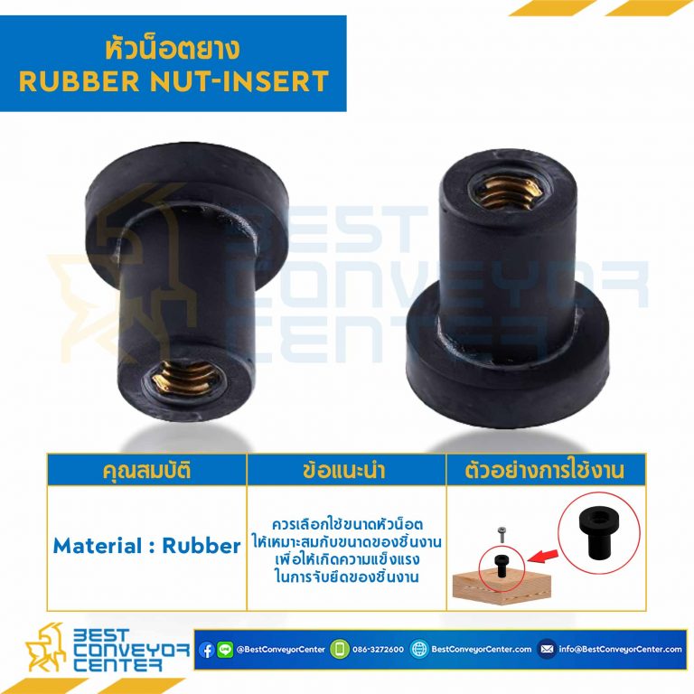 หัวน็อตยาง ขนาด M6x1.0 ความยาว 21.10 mm. : JF-620-6-1.0