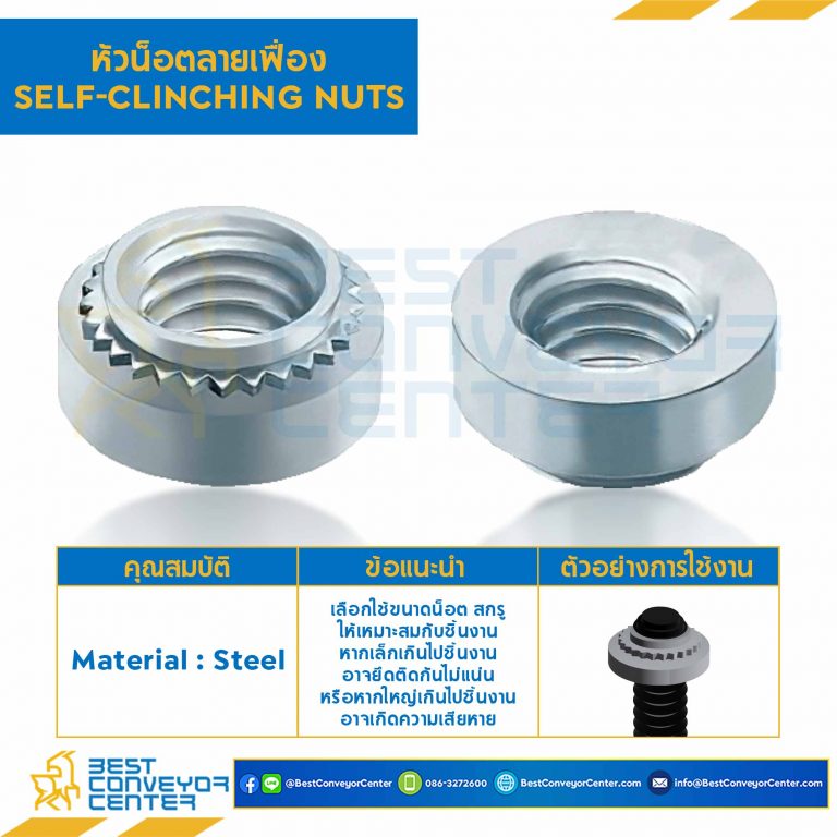 หัวน็อตลายเฟือง ขนาด M8x1.25 หนา 2.21 mm. : CN-M8-2.21