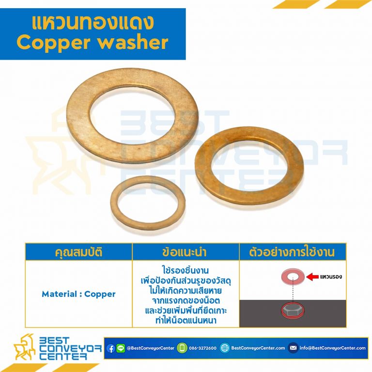 แหวนทองแดง 9/16″ : CW-9/16