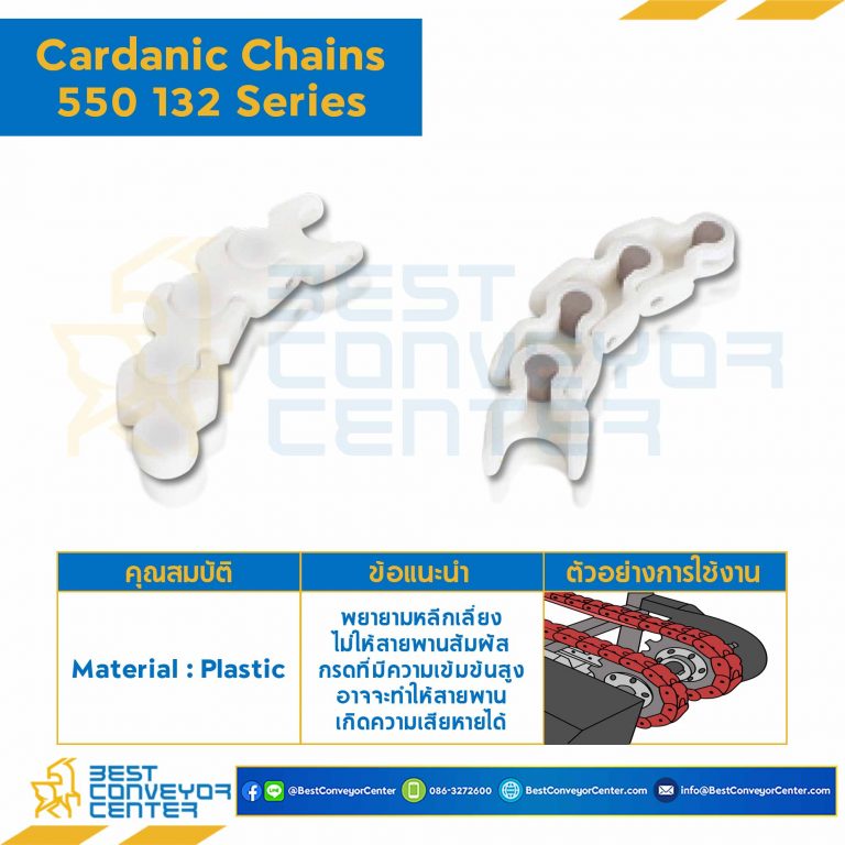 โซ่กระดูกงู Flex Chain Series 550 132 : AW550 132
