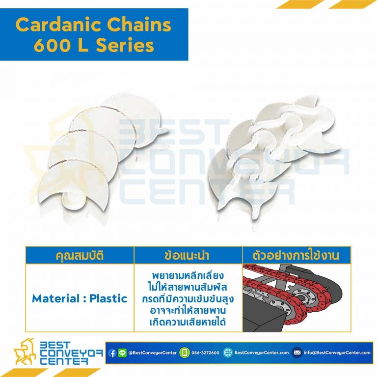 โซ่กระดูกงู Flex Chain Series 600L : AW600L