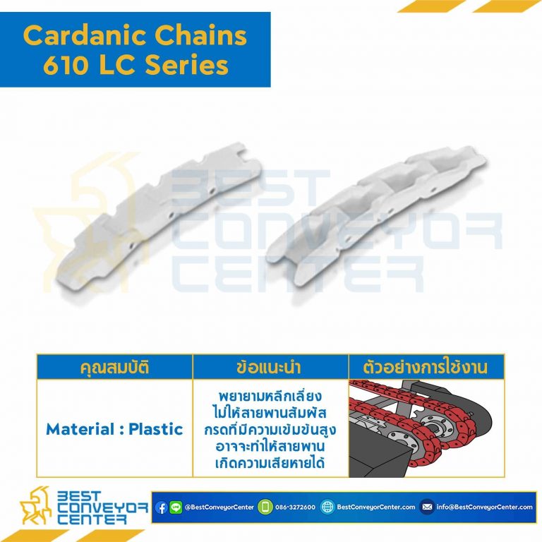 โซ่กระดูกงู Flex Chain Series 610LC : AW610LC