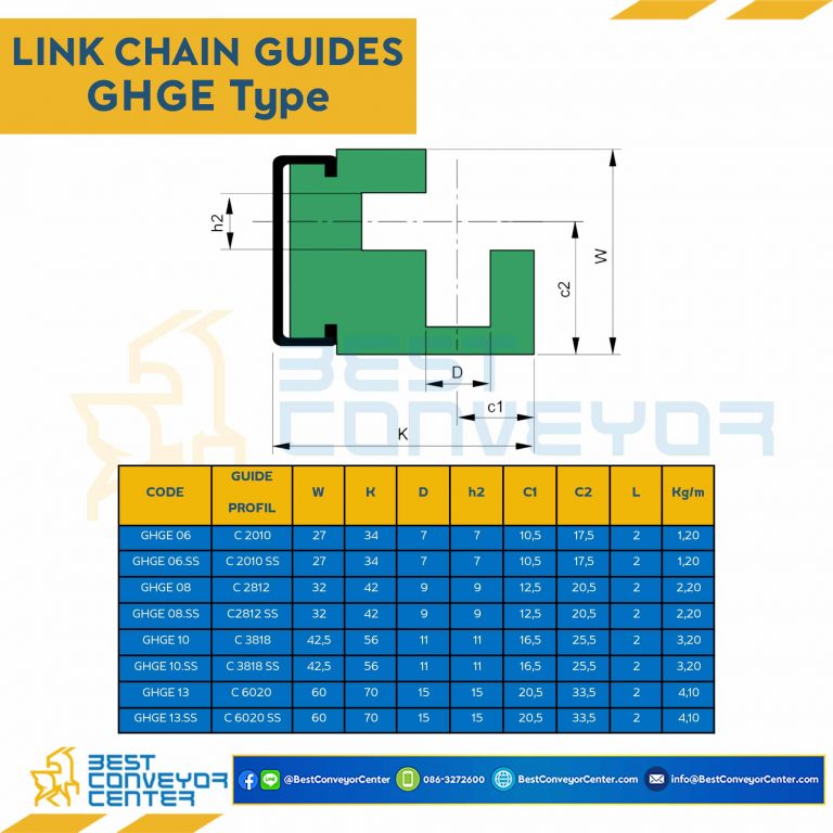 Link Chain Guide W60H70 : GHGE13SS