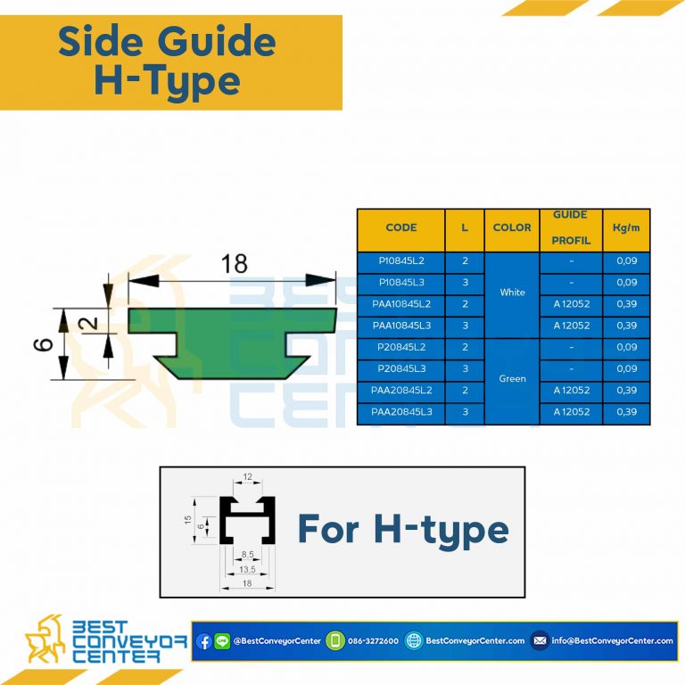 ไกด์ประคองขวดด้านข้าง W18H06L2 : PAA10845L2