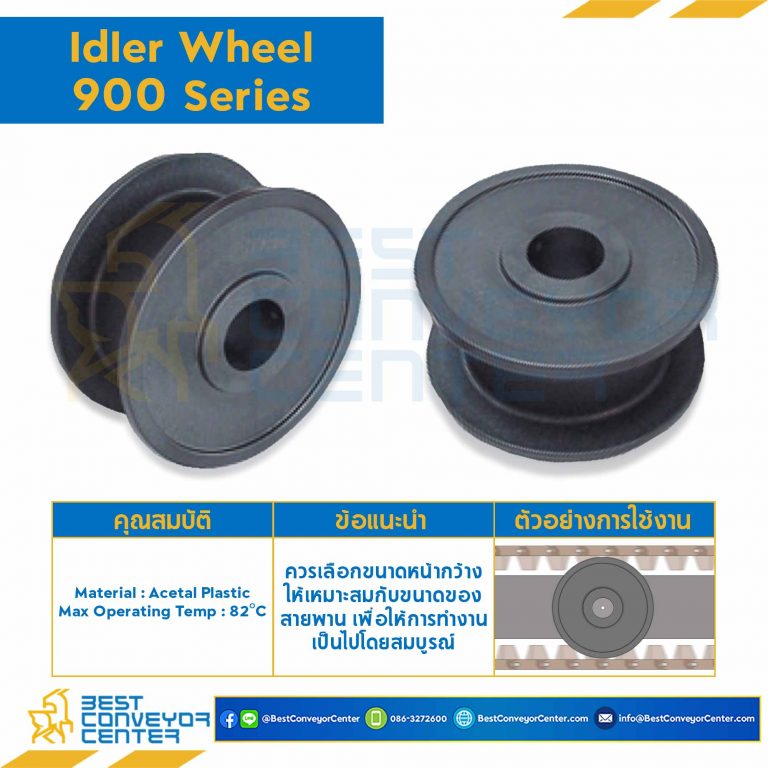 Idler for 25Z, BORE 40 MM., FOR CHAIN 900 : 6625028-900