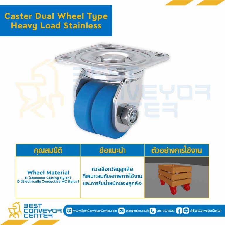 ล้อแบบล้อคู่ รับน้ำหนักได้มาก เหล็ก รับน้ำหนักได้ 5000 N. (Steel) : CWHS65