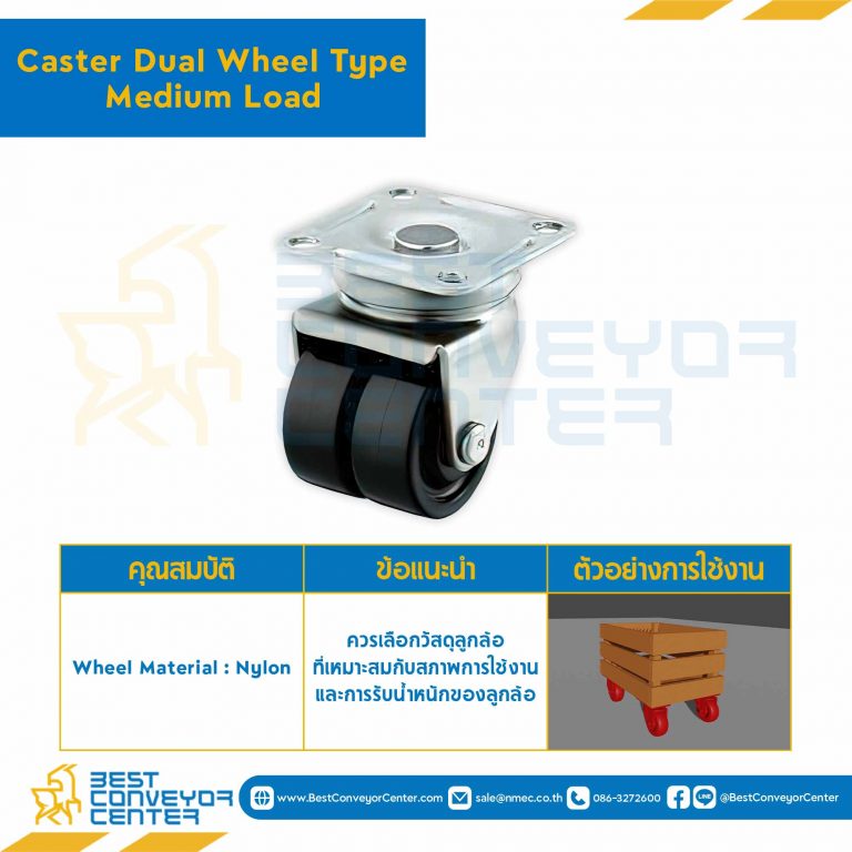 ล้อคู่ โหลดน้ำหนักปานกลาง รับน้ำหนักได้ 1500 N. : CWM50