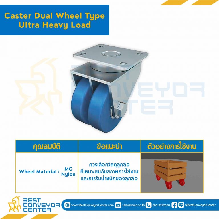 ล้อเลื่อนคู่ รุ่นรองรับโหลดหนักพิเศษ รับน้ำหนักได้ 10000 N. : CWUCH100