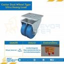 ล้อเลื่อนคู่ รุ่นรองรับโหลดหนักพิเศษ รับน้ำหนักได้ 10000 N. : CWUCH100