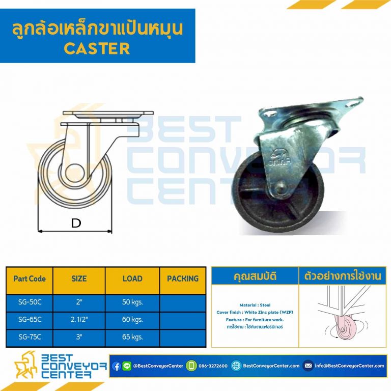 ลูกล้อเหล็กขาแป้นหมุน 2-1/2″ : SG-65C
