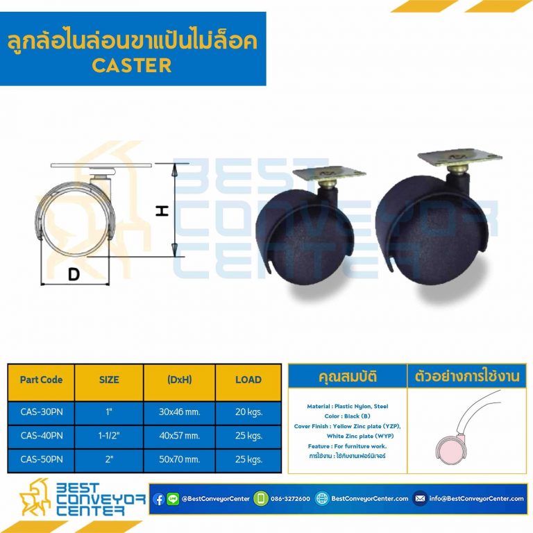 ลูกล้อไนล่อนขาแป้นไม่ล็อค 2″ : CAS-50PN
