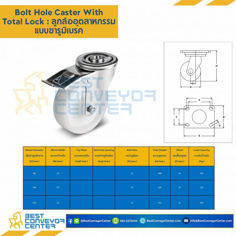 ลูกล้อ POLYAMIDE แบบล้อขารูเบรค ขนาด 125 mm. : NYP-BHL-125