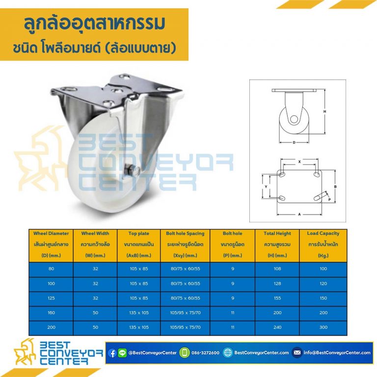 ลูกล้อ POLYAMIDE แบบแป้นตาย ขนาด 100 mm. : NYP-R-100