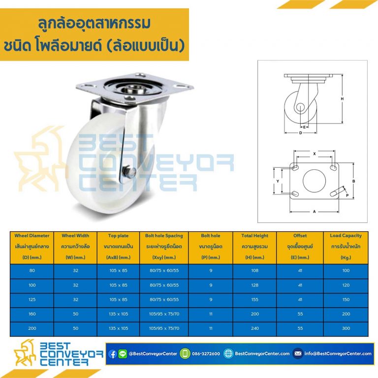 ลูกล้อ POLYAMIDE แบบแป้นหมุน ขนาด 100 mm. : NYP-S-100