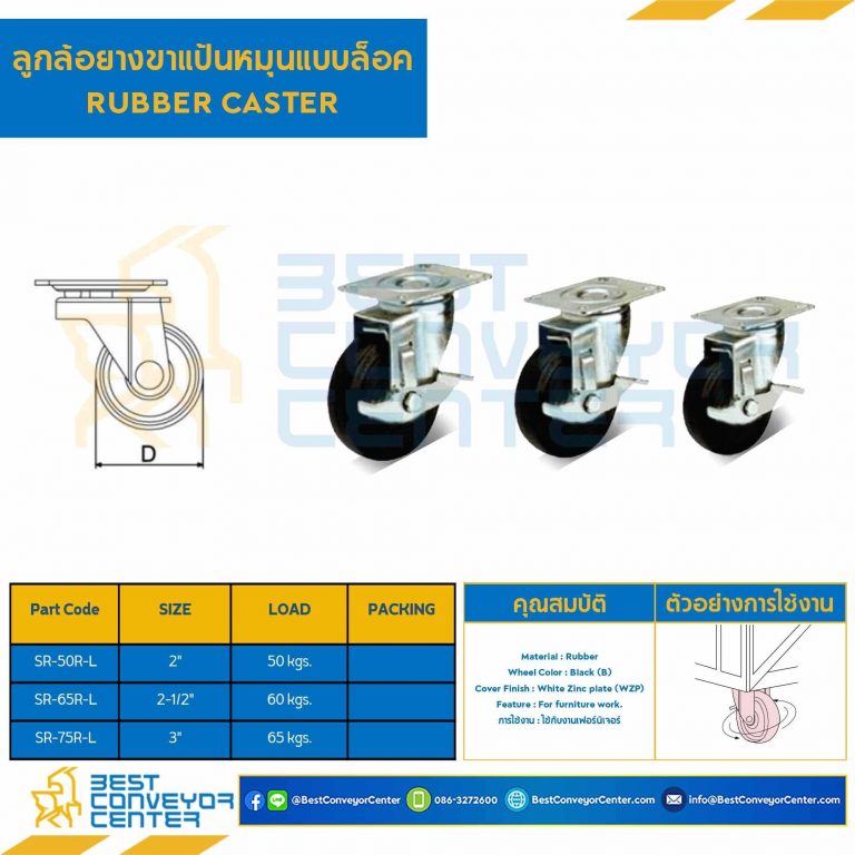 ลูกล้อยางขาแป้นหมุนแบบล็อค 3″ : SR-75R-L