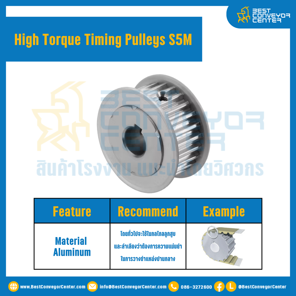 มู่เล่ย์ไทม์มิ่งแรงบิดสูง Pulley Timing High Torque S5M หน้ากว้าง 10 mm. 18ฟัน : HT-S5M-10-18TAAL