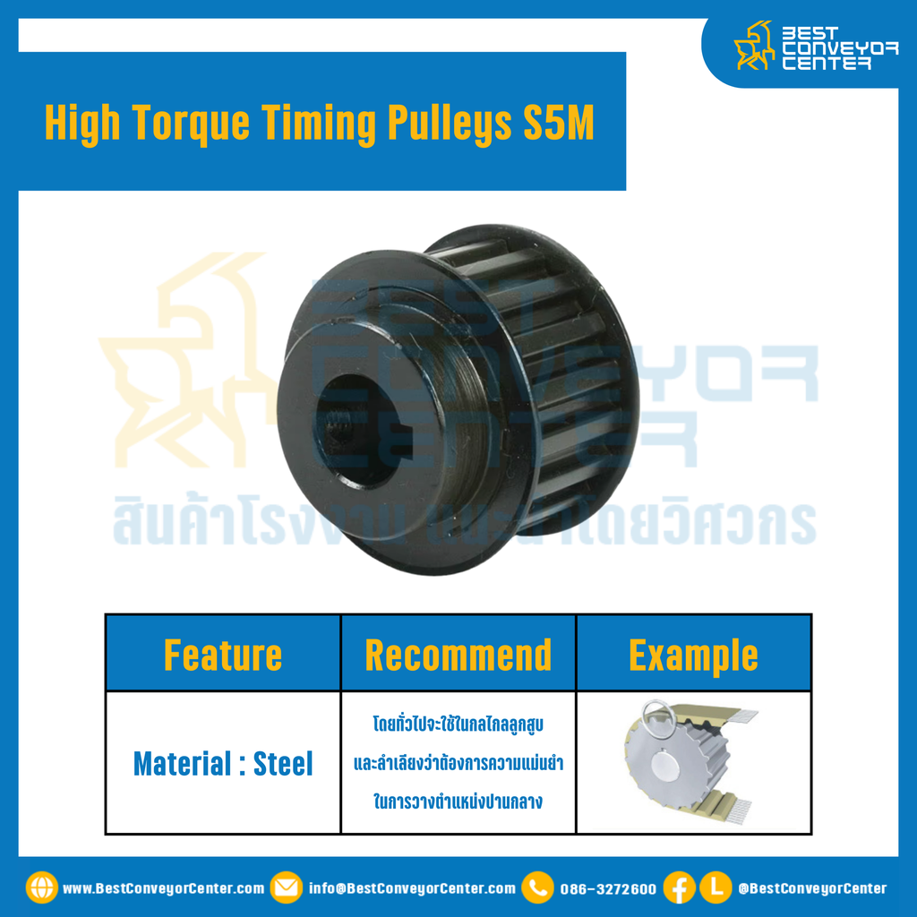 มู่เล่ย์ไทม์มิ่งแรงบิดสูง Pulley Timing High Torque S5M หน้ากว้าง 25 mm. 50 ฟัน : HT-S5M-25-50TBS
