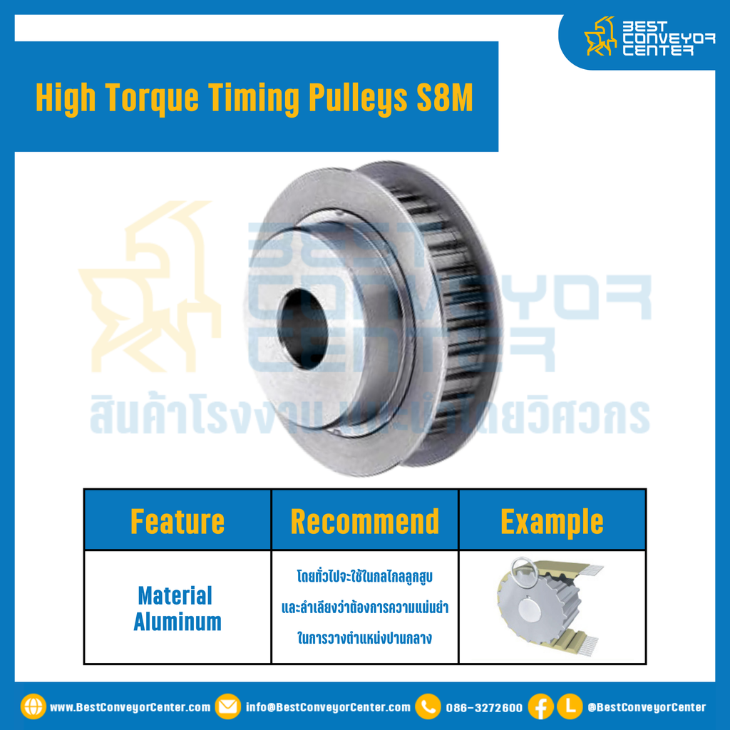 มู่เล่ย์ไทม์มิ่งแรงบิดสูง Pulley Timing High Torque S8M หน้ากว้าง 40 mm. 36 ฟัน : HT-S8M-40-36TBAL