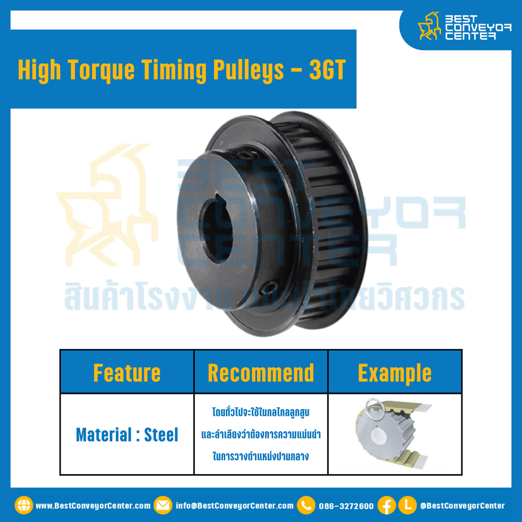 มู่เล่ย์ไทม์มิ่งแรงบิดสูง Pulley Timing High Torque 3GT หน้ากว้าง 6 mm. 40 ฟัน : HT-3GT-6-40TBS