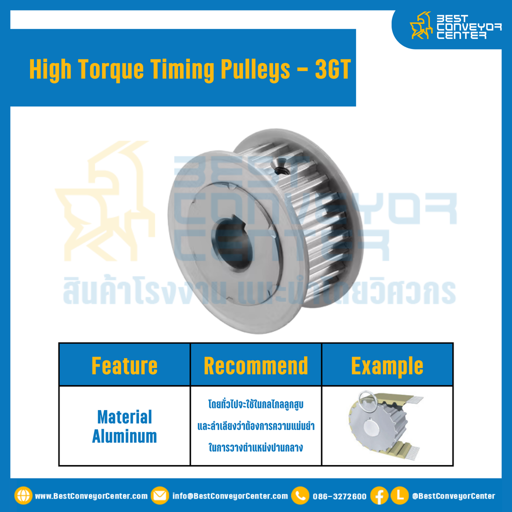 มู่เล่ย์ไทม์มิ่งแรงบิดสูง Pulley Timing High Torque 3GT หน้ากว้าง 6 mm. 40 ฟัน : HT-3GT-6-40TAAL
