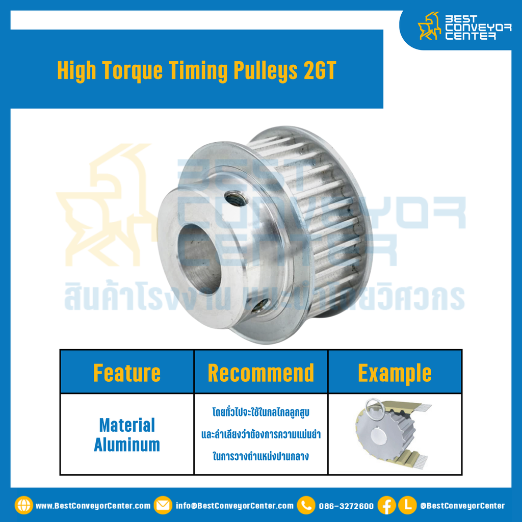 มู่เล่ย์ไทม์มิ่งแรงบิดสูง Pulley Timing High Torque 2GT หน้ากว้าง 6 mm. 60 ฟัน : HT-2GT-6-60TBS