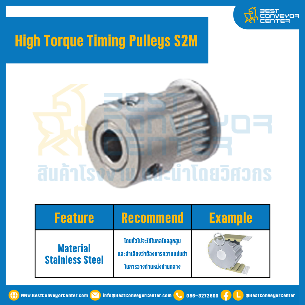 มู่เล่ย์ไทม์มิ่งแรงบิดสูง Pulley Timing High Torque S2M หน้ากว้าง 4 mm. 22 ฟัน : HT-S2M-4-22TKSS