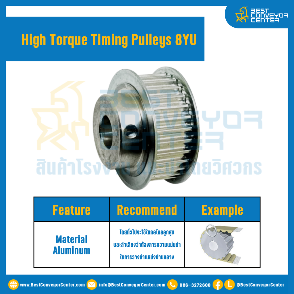มู่เล่ย์ไทม์มิ่งแรงบิดสูง Pulley Timing High Torque 8YU หน้ากว้าง 20 mm. 60 ฟัน : HT-8YU-20-60TBAL