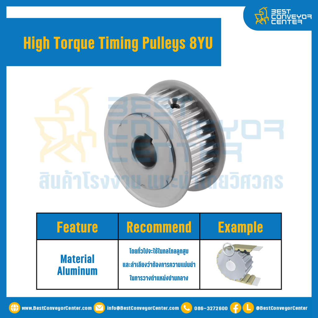 มู่เล่ย์ไทม์มิ่งแรงบิดสูง Pulley Timing High Torque 8YU หน้ากว้าง 25 mm. 60 ฟัน : HT-8YU-25-60TAAL