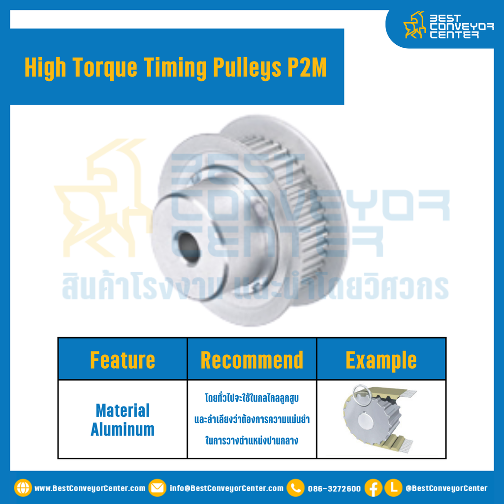 มู่เล่ย์ไทม์มิ่งแรงบิดสูง Pulley Timing High Torque P2M หน้ากว้าง 6 mm. 42 ฟัน : HT-P2M-6-42TBAL