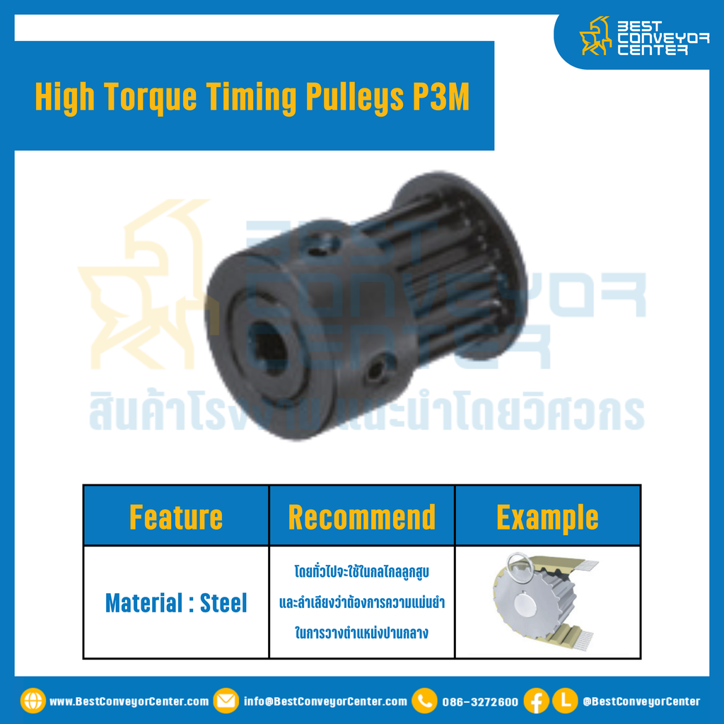 มู่เล่ย์ไทม์มิ่งแรงบิดสูง Pulley Timing High Torque P3M หน้ากว้าง 15 mm. 14 ฟัน : HT-P3M-15-14TKS