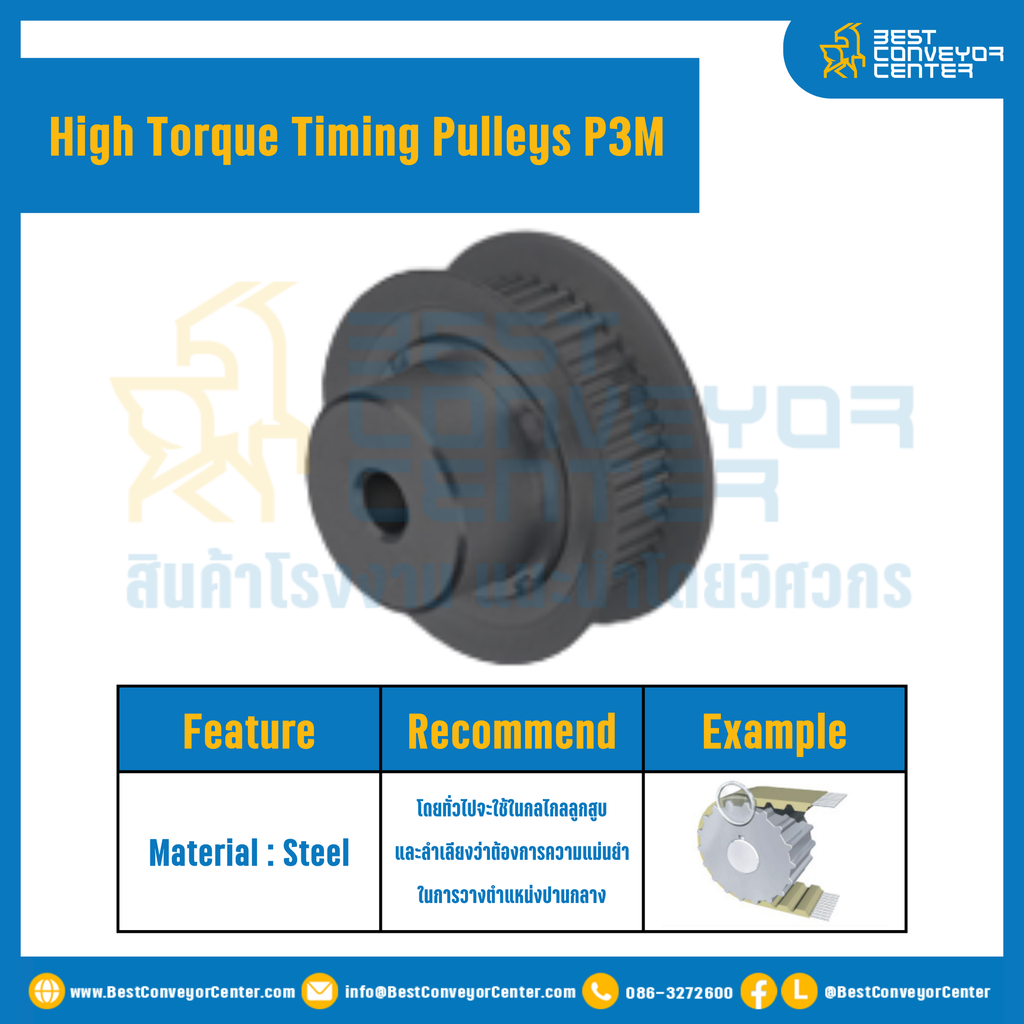 มู่เล่ย์ไทม์มิ่งแรงบิดสูง Pulley Timing High Torque P3M หน้ากว้าง 15 mm. 40 ฟัน : HT-P3M-15-40TBS