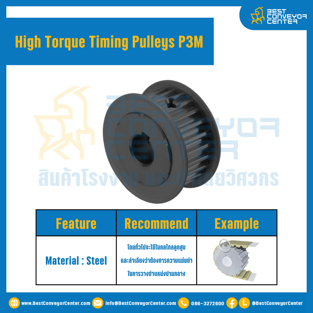มู่เล่ย์ไทม์มิ่งแรงบิดสูง Pulley Timing High Torque P3M หน้ากว้าง 10 mm. 22 ฟัน : HT-P3M-10-22TAS