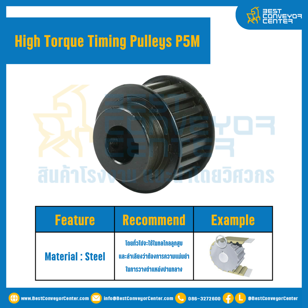 มู่เล่ย์ไทม์มิ่งแรงบิดสูง Pulley Timing High Torque P5M หน้ากว้าง 10 mm. 60 ฟัน : HT-P5M-10-60TBS