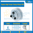 มู่เล่ย์ไทม์มิ่งแรงบิดสูงแบบไม่มีลิ่ม Pulleys Timing Keyless High Torque S5M หน้ากว้าง 25 mm. 72 ฟัน : KHT-S5M-25-72TEAL