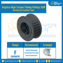 มู่เล่ย์ไทม์มิ่งแรงบิดสูงแบบไม่มีลิ่ม Pulleys Timing Keyless High Torque S8M หน้ากว้าง 25 mm. 24 ฟัน : KHTM-S8M-25-24TFS