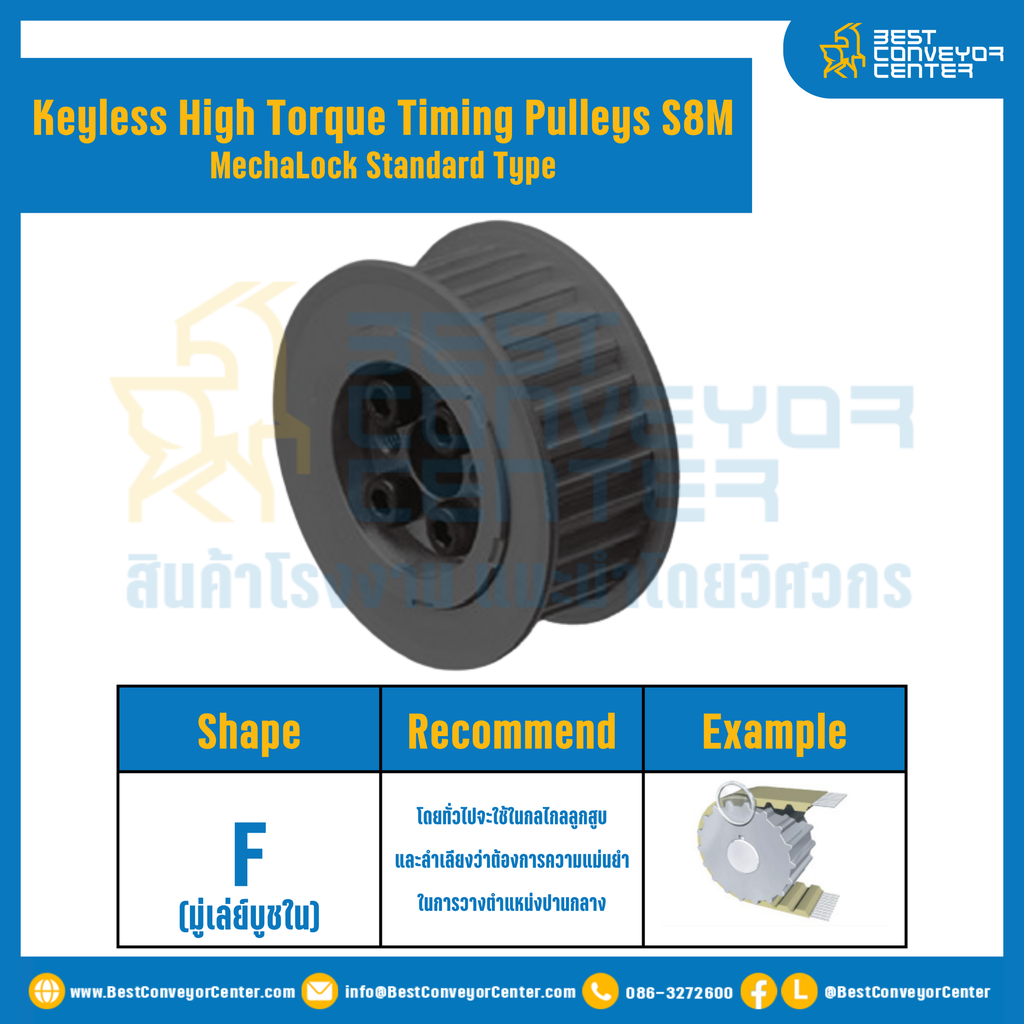 มู่เล่ย์ไทม์มิ่งแรงบิดสูงแบบไม่มีลิ่ม Pulleys Timing Keyless High Torque S8M หน้ากว้าง 40 mm. 21 ฟัน : KHTM-S8M-40-21TFS