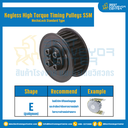 มู่เล่ย์ไทม์มิ่งแรงบิดสูงแบบไม่มีลิ่ม Pulleys Timing Keyless High Torque S5M หน้ากว้าง 10 mm. 24 ฟัน : KHTM-S5M-10-24TES