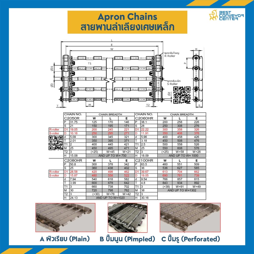 C2082W1572CSS : สายพานลำเลียงเศษเหล็ก Apron Chain C2082 (ลูกกลิ้งใหญ่) ชนิดแผ่นเจาะรู, W = 1572 mm. Stainless 304