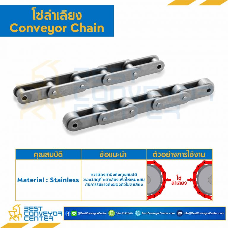 โซ่ลำเลียงติดปีกนอน 2 ข้าง เจาะรู 1 รู Conveyor Chain No.4012H ลูกกลิ้งใหญ่ : 4012H-4L-K1 (1Box/3m)