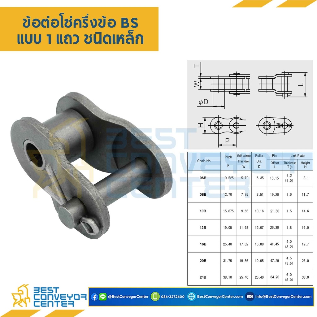 ข้อต่อครึ่งข้อ แถวเดี่ยว No.12B : CL12BR1P0.5