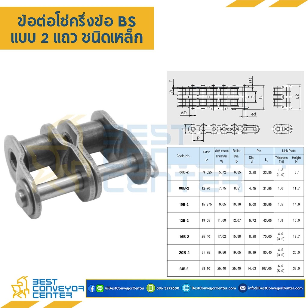 ข้อต่อครึ่งข้อ แถวคู่ No.08B : CL08BR2P0.5
