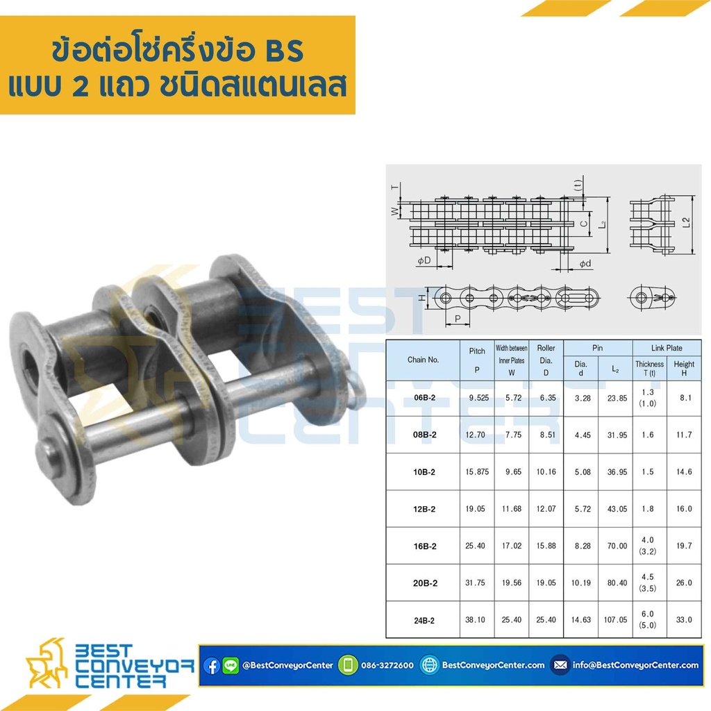 ข้อต่อครึ่งข้อ แถวคู่ No.20B : CL20BR2P0.5-SS