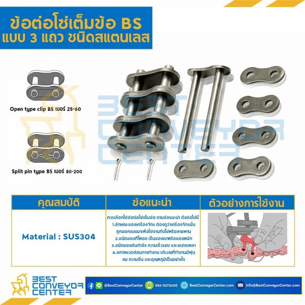 ข้อต่อเต็มข้อ 3 แถว No.06B : CL06BR3P1SS