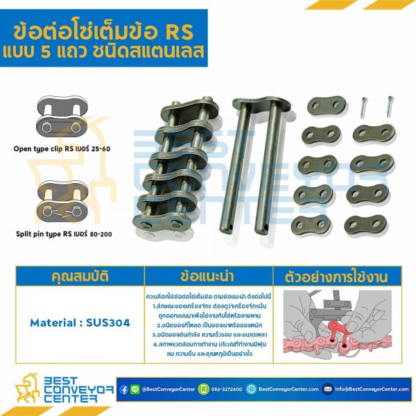 ข้อต่อเต็มข้อ 5 แถว No.40 : CL40R5P1SS